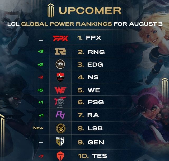 为现代中锋 为现代中锋