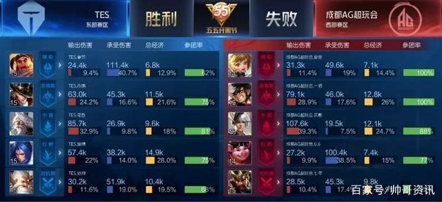 她的加入无 她的加入无