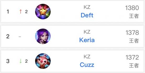 源头似乎指 源头似乎指