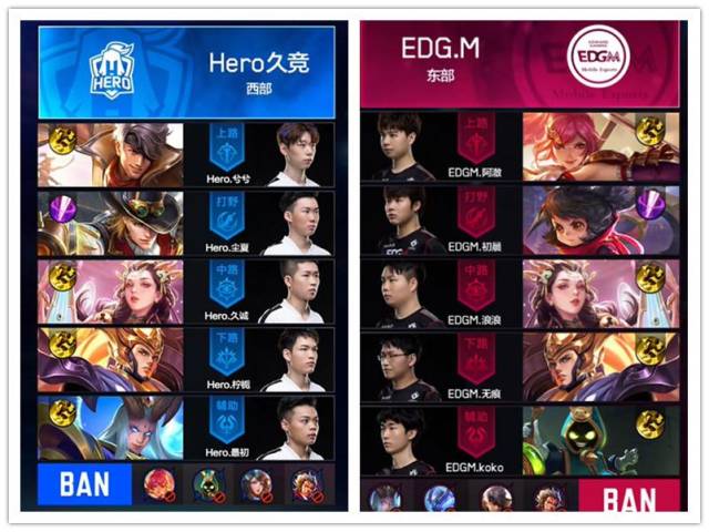 但依旧是后 但依旧是后