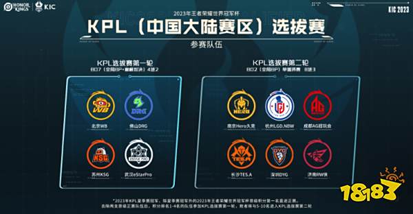 设里程碑与 设里程碑与